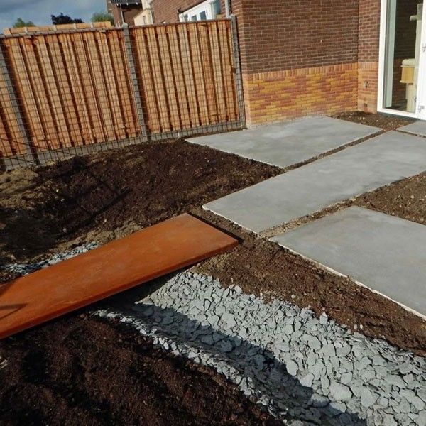 Een Duurzaam Terras: Astrum Groen